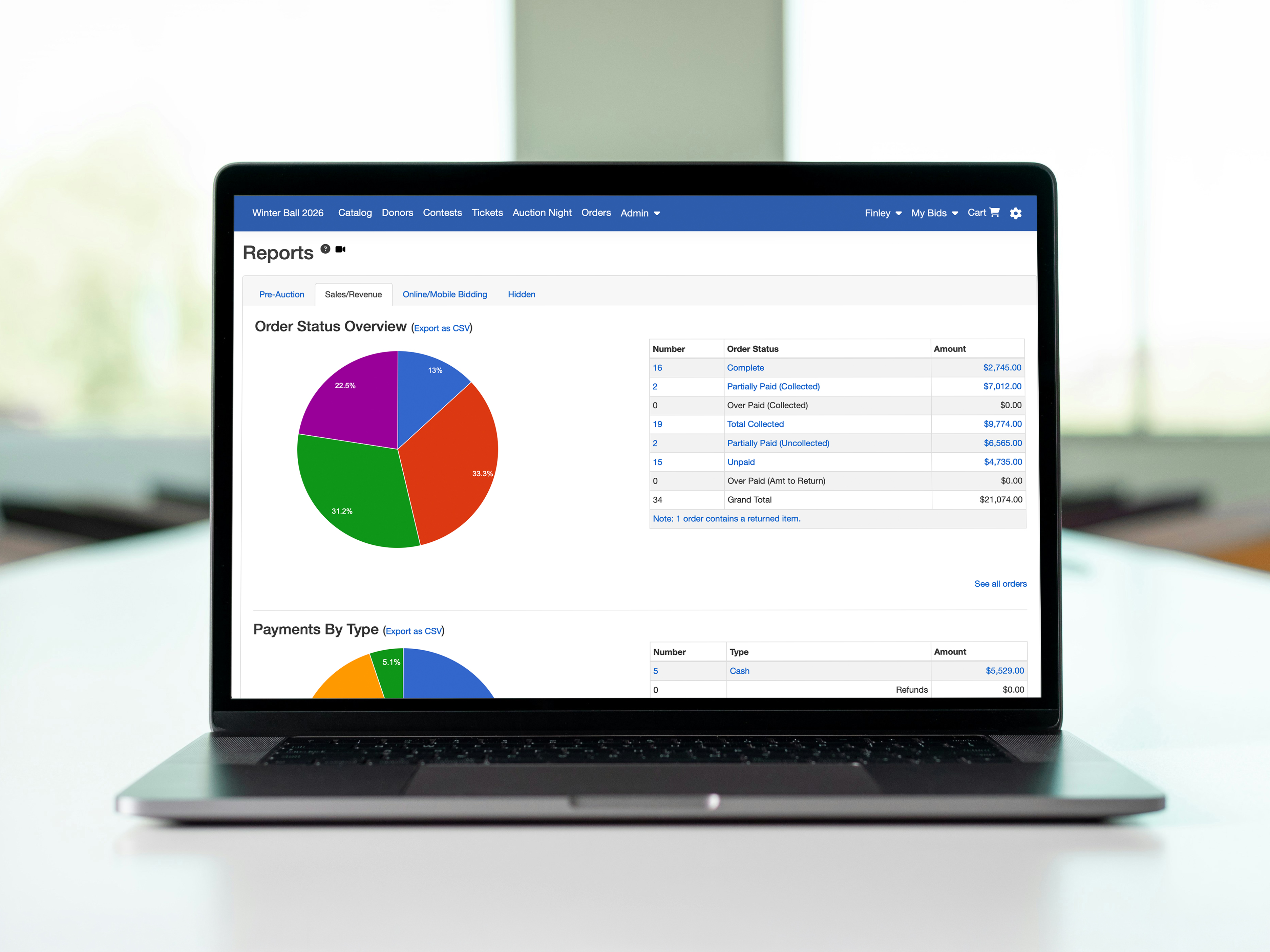 Laptop screen showing an analytics dashboard with charts, KPIs, and data tables